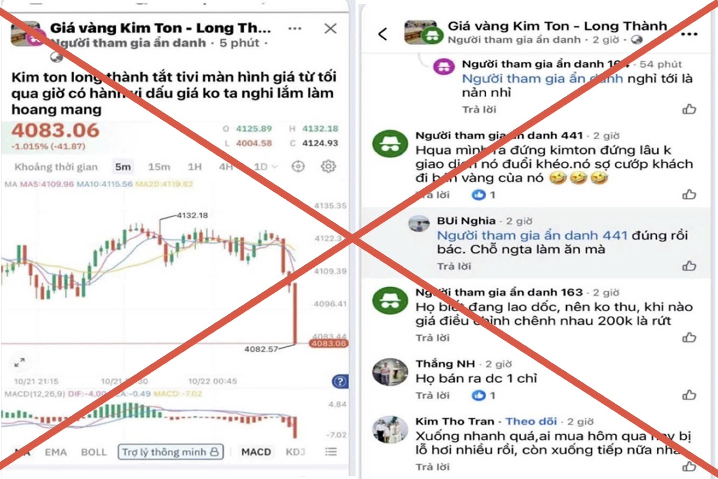 为吸引互动发布虚假金价信息,一人被罚款750万越南盾